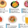 Food Miniature Figure Magnet 2