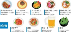Food Miniature Figure Magnet 2