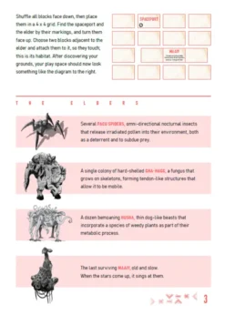 Menagerie of the Void RPG