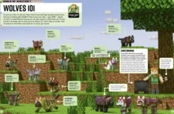Minecraft Annual 2026