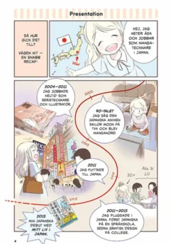 Mitt liv i Japan 1