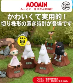 Mumin: Kirikabu no Clock