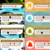 PARKS Memories: Coast to Coast