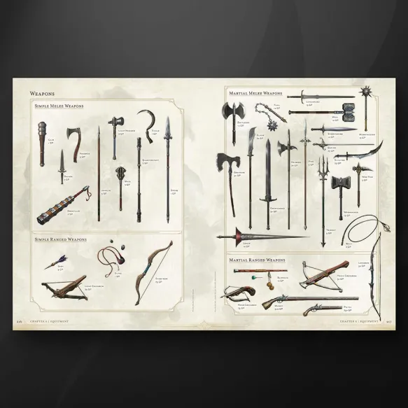 Player's Handbook