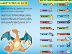 Pokémon Super Duper Extra Deluxe Essential Handbook
