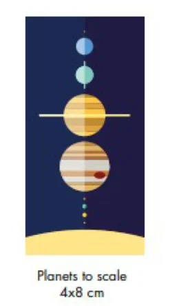 Singel Sticker - Planets To Scale