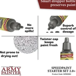 Speedpaint Starter Set