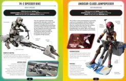 Star Wars Encyclopedia of Starfighters and Other Vehicles