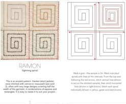 The Ultimate Sashiko Card Deck