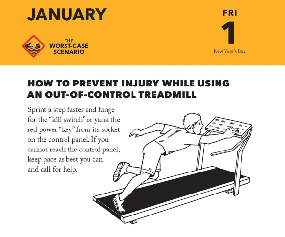 Worst-Case Scenario 2027 Daily Survival Calendar